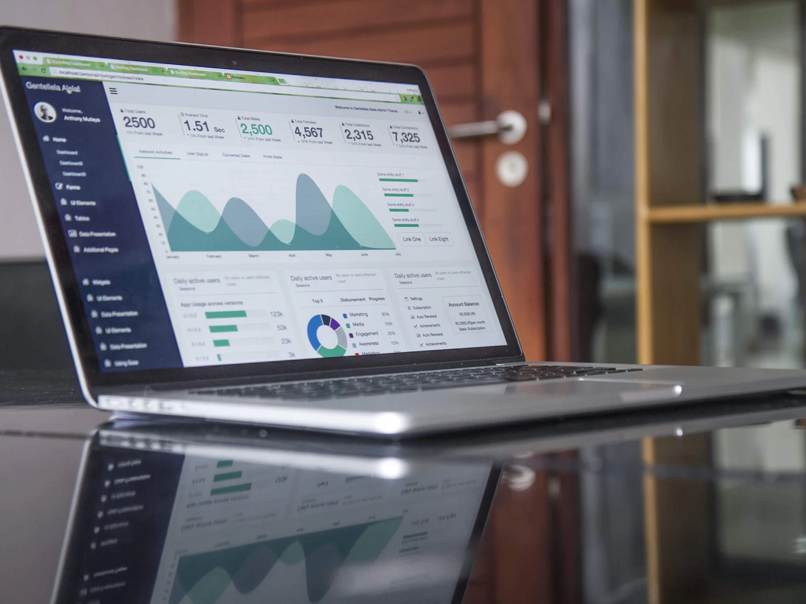 Documentation & Record Management