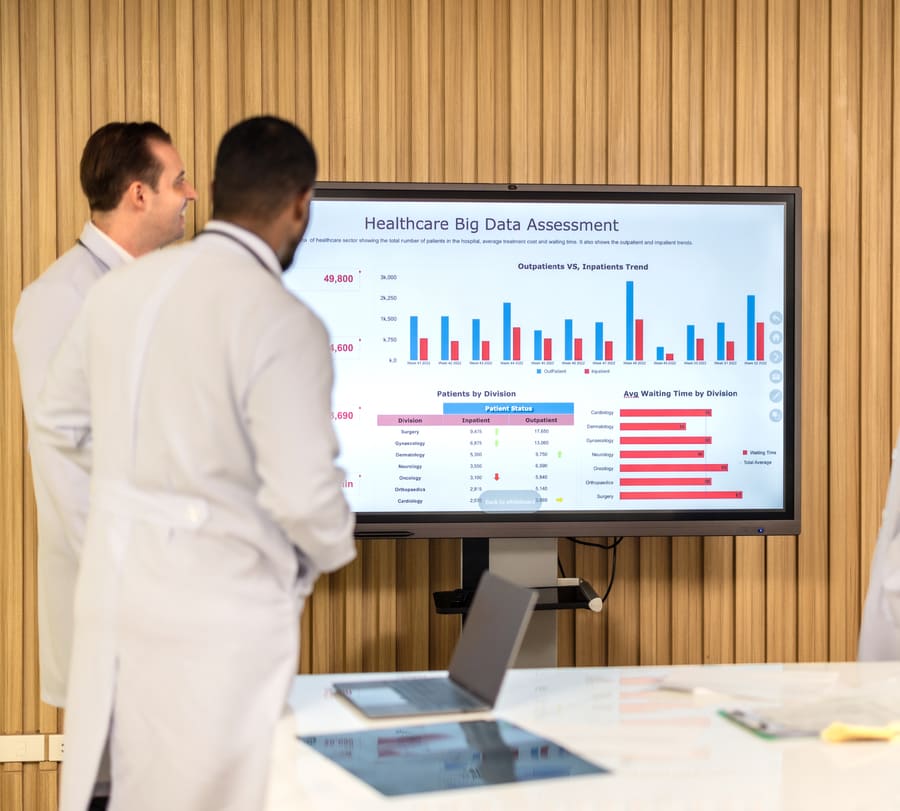 Staff reviewing a healthcare data dashboard on a wall screen